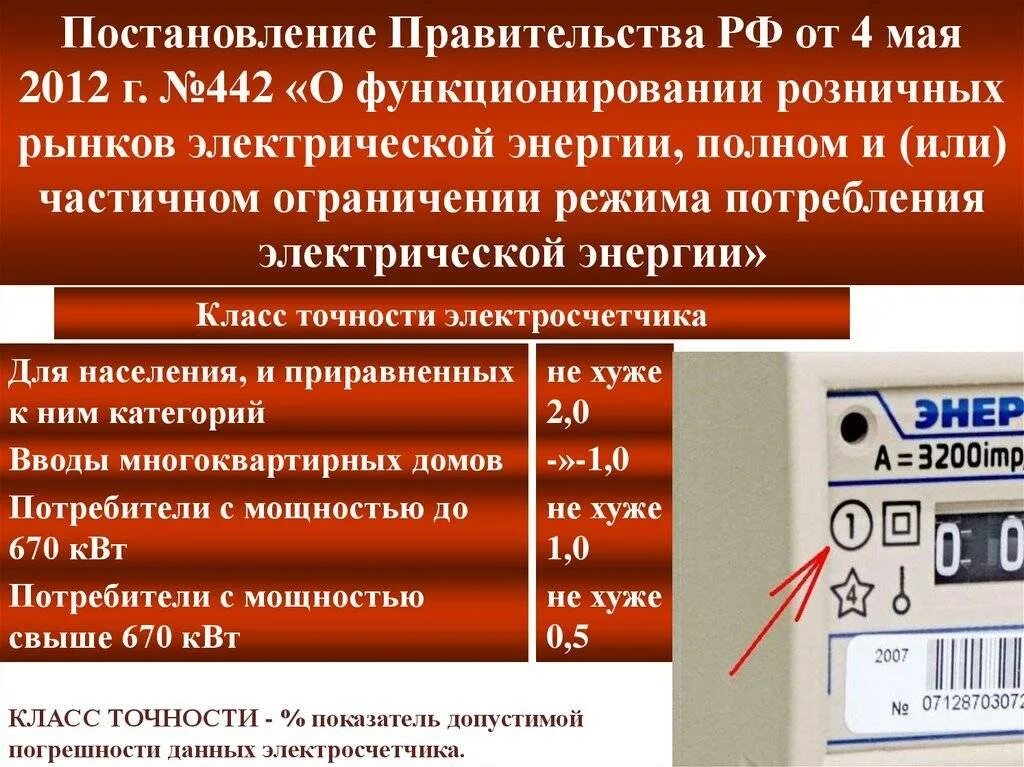 Можно ли отключить электроэнергию. Постановление 442. Постановление правительства 442 от 04.05.2012. Порядок ограничения электроснабжения. Постановление 442 о энергоснабжении.