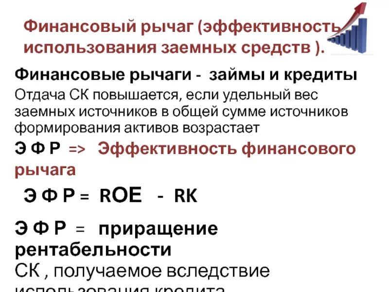 И эффективном использовании финансовых. Эффективность использования заемных средств. Оценка эффективности использования заемных средств. Анализ эффективности использования заемных средств. Эффективность финансового рычага.