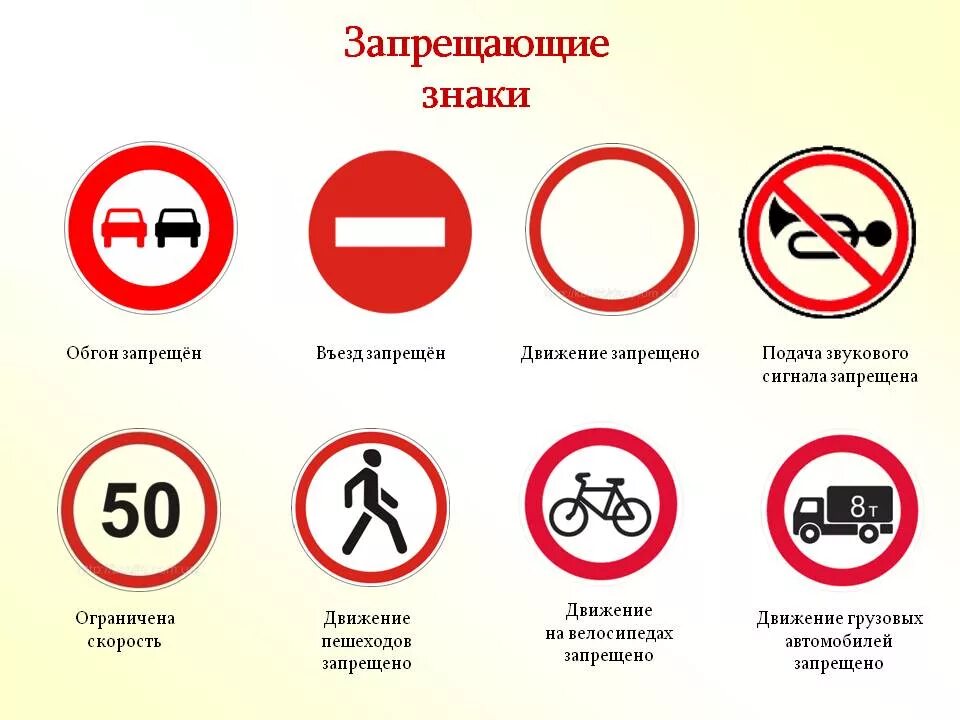 Запрещающие знаки. Запрещающиетзнаки дорожного движения. Дорожники знаки. Запрещающие знаки ПДД. Подскажите пожалуйста знаки