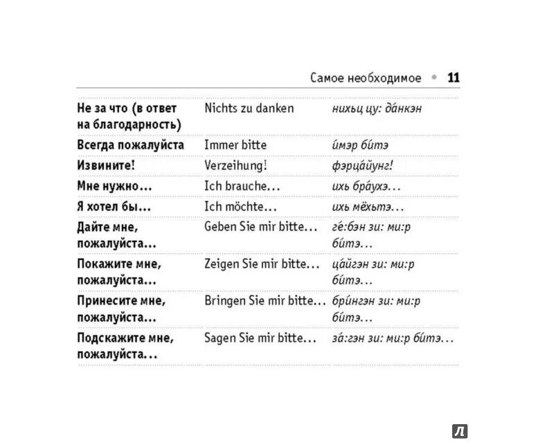 основные фразы на немецком. название профессий на немецком языке с переводом на русский. рассказ на немецком языке. вопросы в немецком языке таблица. наречия места и времени в немецком языке.