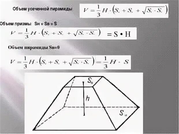 Объем трапеции калькулятор