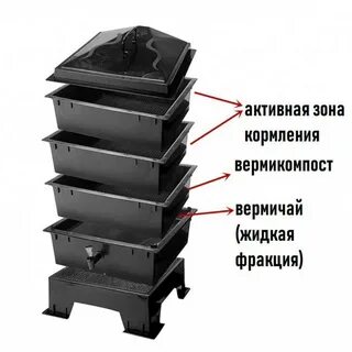 Домашний биогумус