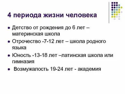 Периоды жизни человека отрочество
