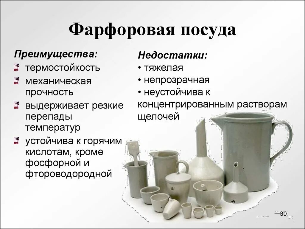 Фаянс определение