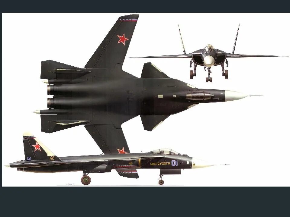 Су модельный ряд