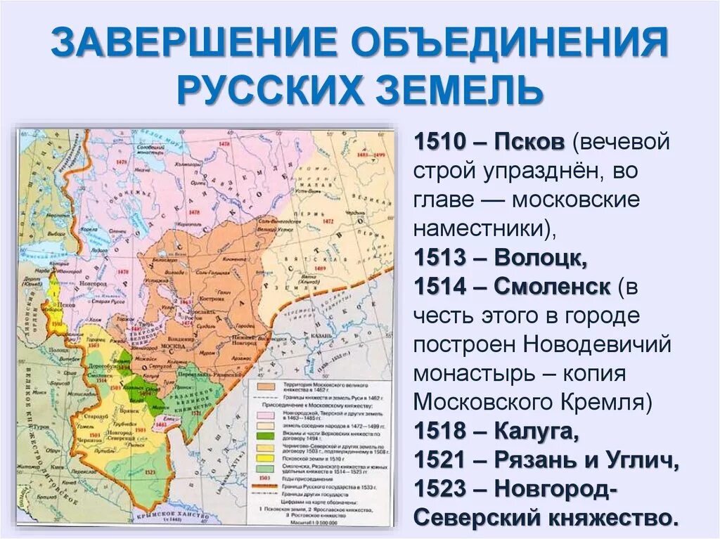 Завершение объединения русских земель при Иване 3 карта. Завершение объединения русских земель вокруг Москвы карта. Завершение объединения русских земель вокруг Москвы при Иване 3. Карта российского государства при Иване 3 и Василии 3. Присоединение территории рф