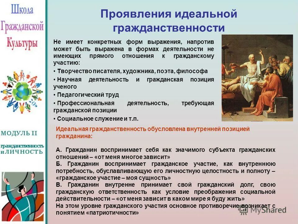 примеры проявления гражданственности нашими современниками