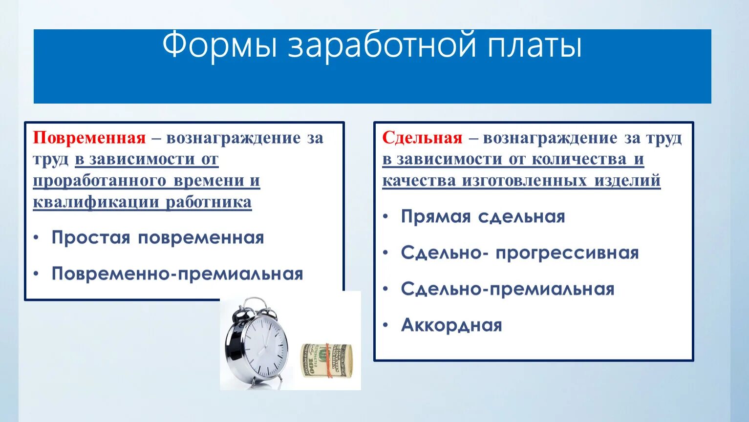 Повременная форма заработной платы. Форма заработной платы повременно-премиальная. Расчет повременной заработной платы. Повременно-премиальная форма оплаты труда это. Для повременной формы оплаты характерна