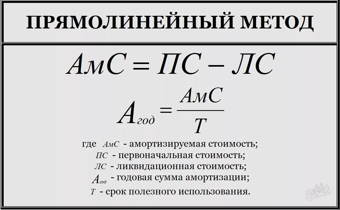 Определить сумму начисленной амортизации. Как посчитать начисленную амортизацию. Как посчитать годовую амортизацию. Амортизация оборудования формула. Расчет амортизации формула 3 способа.