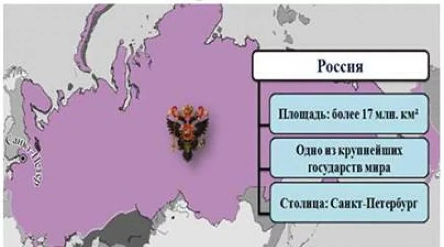 Тема россия и мир на рубеже