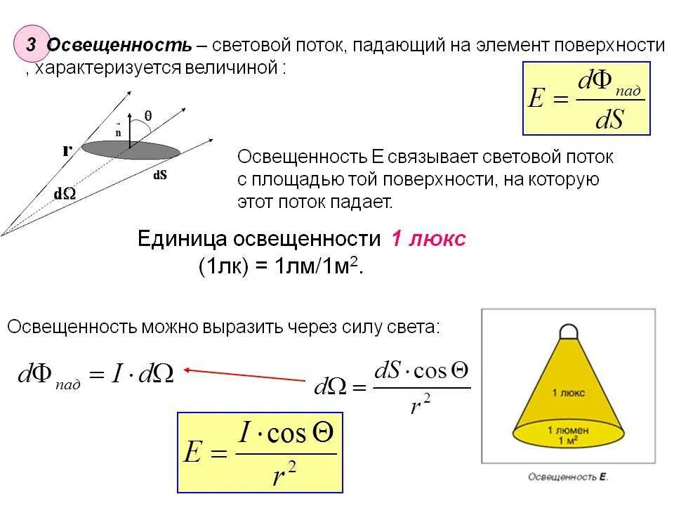 Приложение освещенность. Лк единица измерения освещенности. лк это единица измерения освещения. единицы измерения яркость освещенности. освещенность поверхности формула.