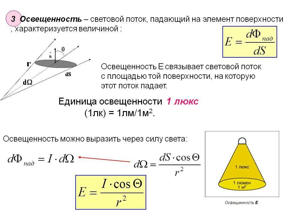 ЛК единица измерения освещенности. Освещенность поверхности формула. Единицы силы света освещенность световой поток. Как рассчитать освещенность поверхности. Мощность максимального потока