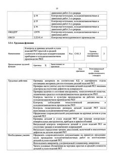 Контролер профстандарт