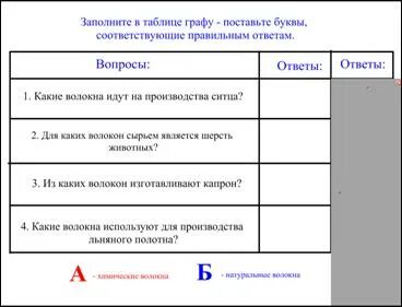 Какой из следующих перечней