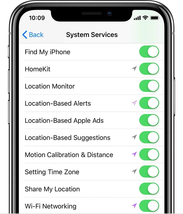 Как вывести шаги на экран apple watch. Шагомер на часах apple. шагомер на эппл вотч. шагомер в iphone 8. apple watch шагомер на экране.