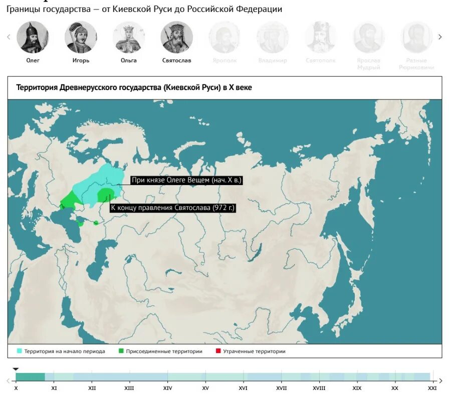 История границ россии. Исторические границы России. Исторические территории России. Изменение территории России на протяжении веков. Расширение территории России.