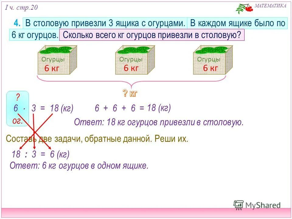 Ящик огурцов сколько кг. В столовую привезли 3 ящика с огурцами. В столовую привезли. В столовой привезли 3 ящика с огурцами в каждом ящике было по 6 кг. Привезли 3 ящика с огурцами по 6 кг.