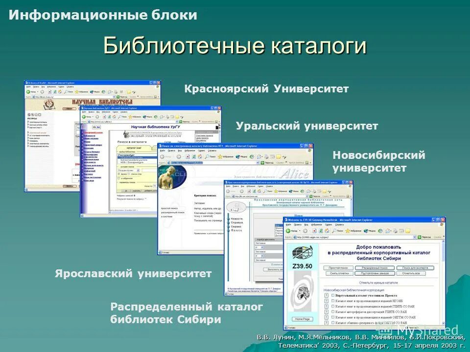 электронный информационный блок. электронный информационный блок. автоматизация обучения. информационный блок пример. требования к публикации электронных изданий.