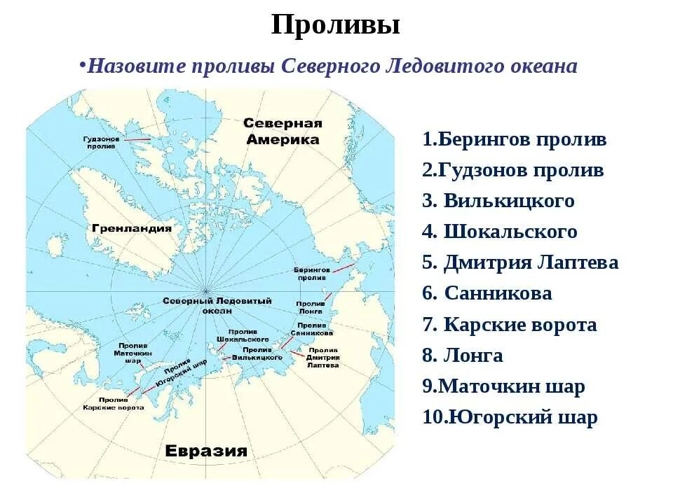 Крупные города севера россии. Границы Северного Ледовитого океана на карте. Проливы Северного Ледовитого океана. Проливы Северо Ледовитого океана на карте. Крупнейшие полуострова Северного Ледовитого океана на карте.