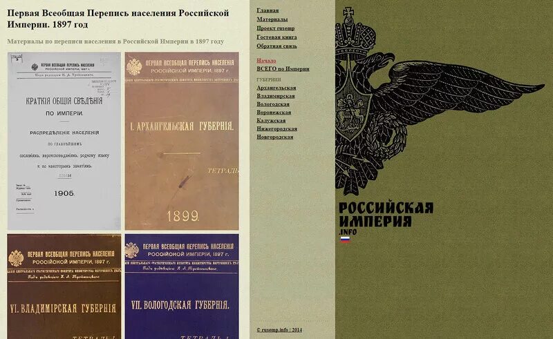 Перепись в российской империи. Перепись Российской империи 1897. Перепись населения Российской империи. 1-Я Всеобщая перепись. Всеобщая перепись населения 1897 год Киевская Губерния.