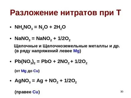 Pb no3 2 nh3