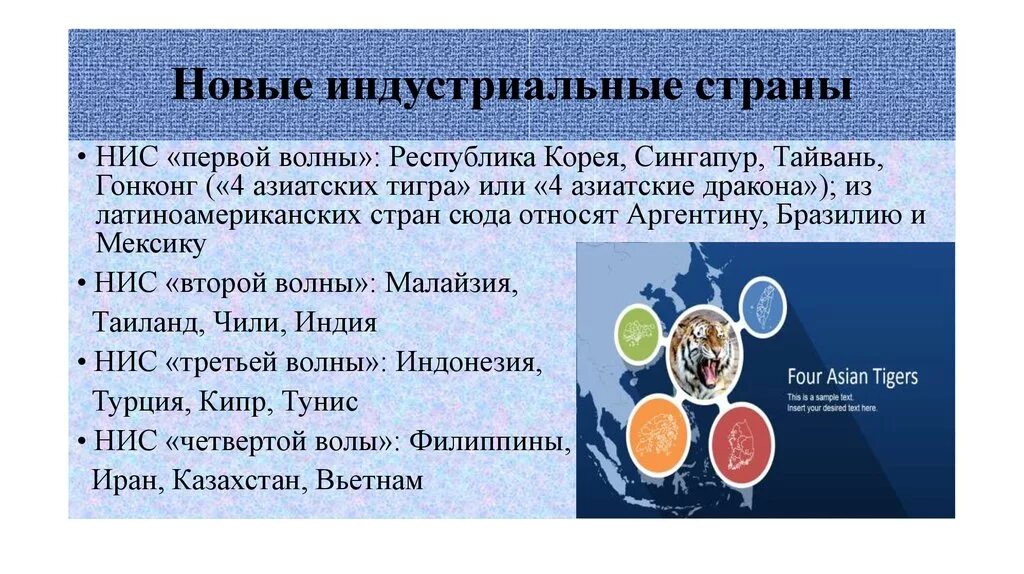 5 индустриальные страны. Новые индустриальные страны второй волны. НИС первой волны страны. Новые индустриальные страны. Ноаие индустриальние страни.