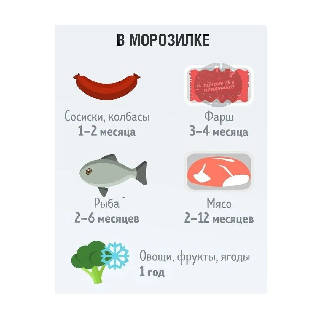 Сколько хранить икру в морозилке. Сколько может храниться рыба в морозилке. Сколько хранится рыба в морозилке. Срок хранения рыбы в морозильнике. Срок хранения Речной рыбы в морозильнике.