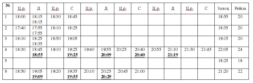 Расписание автобуса 8 время. Тамбов расписание движения автобуса 8с. Расписание автобуса 8с Тамбов. Расписание 17 автобуса Тамбов. Расписание маршрут автобуса 34 Рамбов.