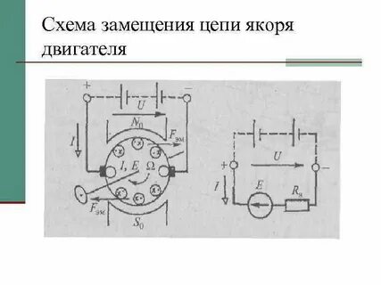 Схема отрицательного тока