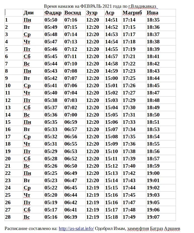 Расписание намазов на 24 год. Расписание намаза. Расписание намаза на год. График время намаза. Календарь намаза часов.