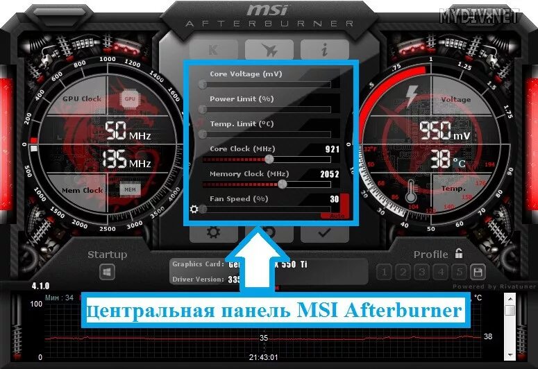 Msi afterburner амд радеон. Программное обеспечение видеокарты. Amd утилиты для видеокарт radeon. Gtx 1080 msi afterburner. Утилита msi afterburner.