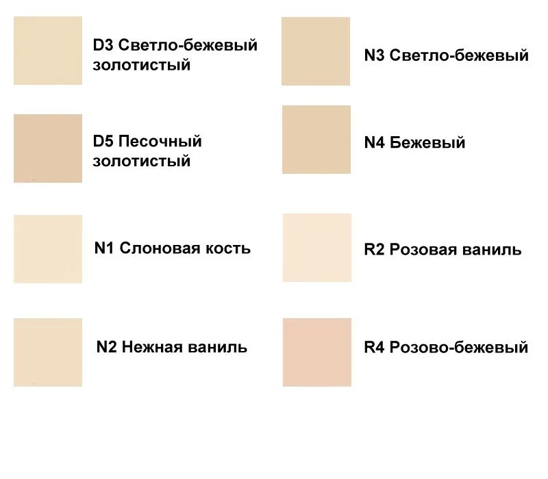 15. кремово бежевый цвет. тональный крем люксари вельвет. тональный крем мери кей палитра. крем тональный альянс перфект оттенок светлый бежевый.