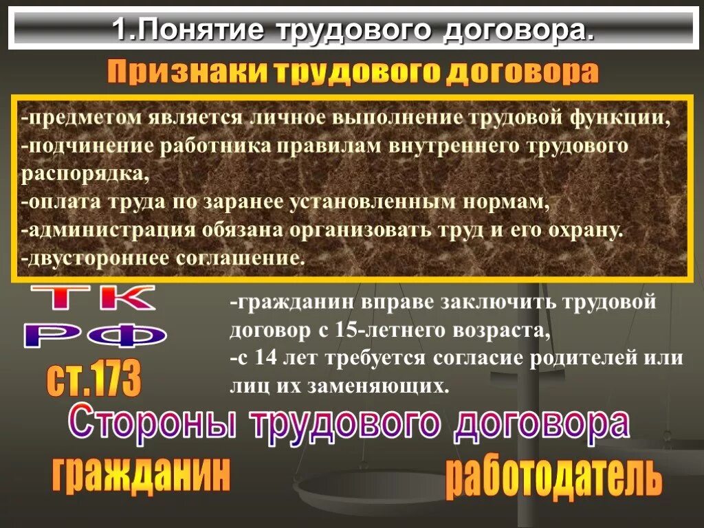 Без личной явки. Понятие трудового договора. Понятие и признаки трудового договора. Трудовой договор: понятие, признаки, содержание.. Подчинение распорядку трудового договора.