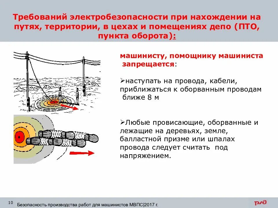 Требования по электробезопасности. Требования электробезопасности. Основные требования электробезопасности. Требования безопасности при работах на железнодорожных путях. Электробезопасность помощника машиниста электровоза