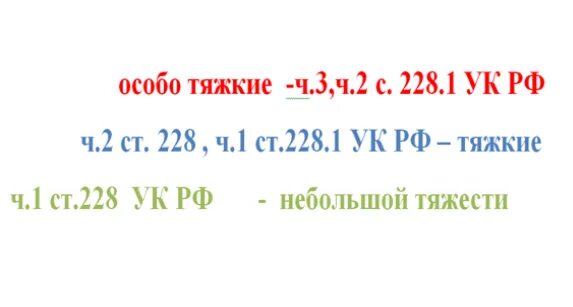 228 ч 5. 228 Часть 2. Поправки по статье 228. Поправки 228.1 ч1. Статья 228 часть 2 наказание.