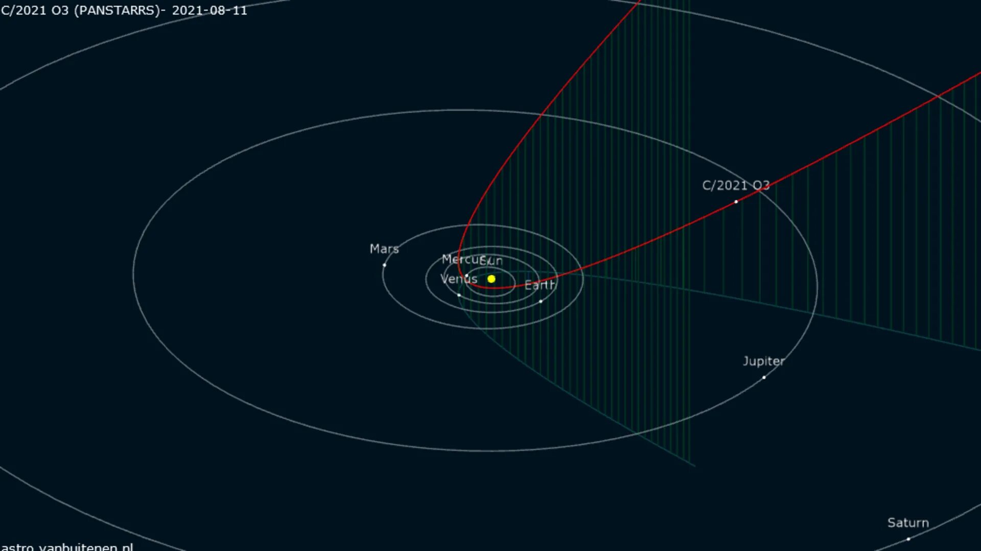 C 2025 s3. C/2025 o3 panstarrs. комета 2025. комета panstarrs. комета панстаррс 2025.