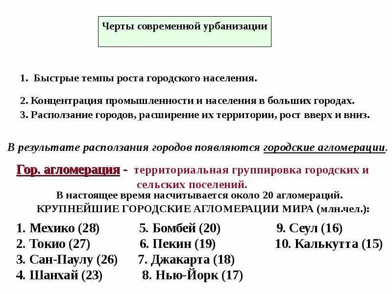 Урбанизация практическая работа. Формула расчета урбанизации. Характерные черты урбанизации. Черты современной урбанизации. Основные черты современной урбанизации.