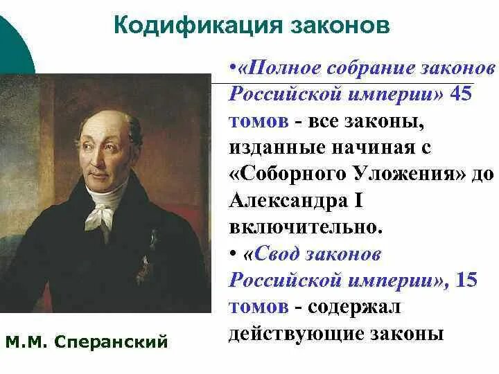 Кодификация законов м.м. Сперанского (1826–1832). Кодификация законов при Александре 1 и Николае 1. 1826-1830 Кодификация законов Российская Империя..