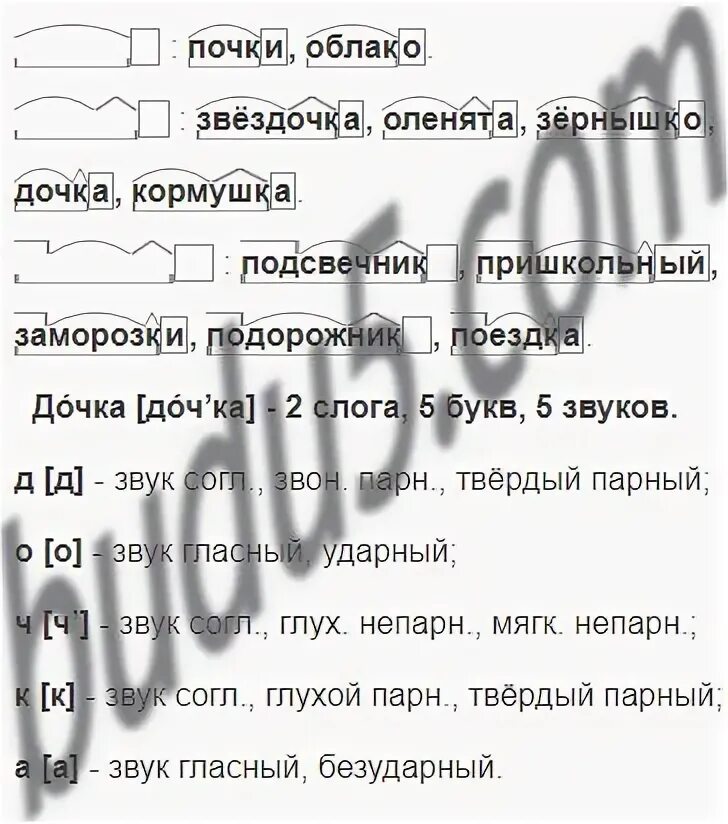 Разбор слова звездочка. Звуко буквенный анализ слова дочка. Звукобуквенный разбор слова дочка. Звукобуквенный анализ слова дочка. Слово дочка звуко буквенный разбор слова.