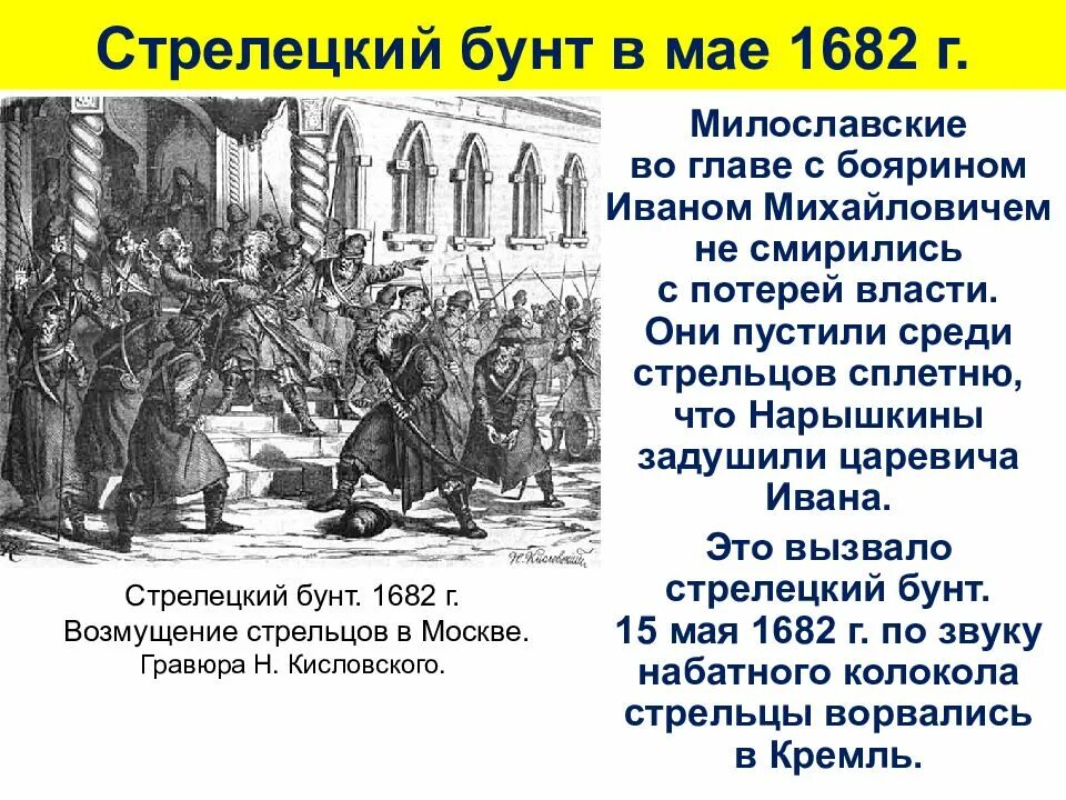 Борьба за власть 17 век. Восстание в Москве 1682. 1682 Восстание Стрельцов в Москве. Май 1682- Стрелецкий бунт в Москве.. 1682 Начало Стрелецкого бунта в Москве.