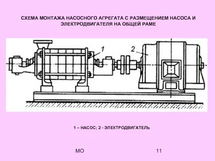 Агрегат состояние