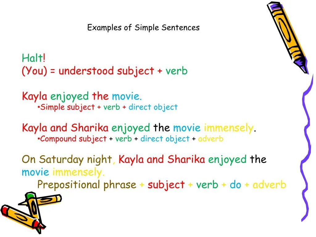 Simple sentence. Simple sentence example. Simple sentence примеры. Simple sentence structure in English.