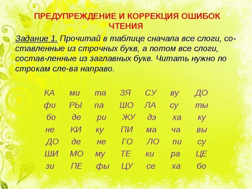 Развитие чтения 1 класс