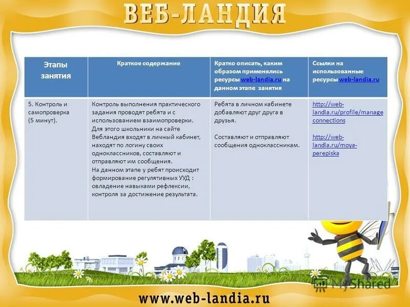 Краткое описание данного этапа. Краткое описание данного этапа