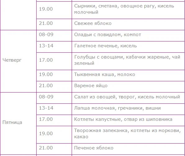 Диеты при подагре меню на каждый день. Примерное меню при подагре. примерная диета при подагре. диета при подагре меню на неделю. меню на каждый день при подагре.