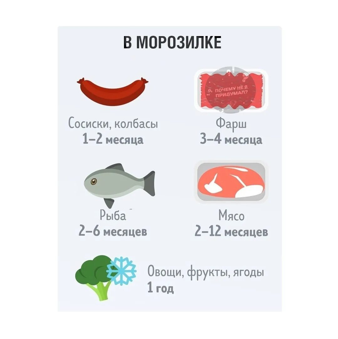 Сколько мяса в рыбе. Сколько может храниться рыба в морозилке. Сколько хранится рыба в морозилке. Срок хранения рыбы в морозильнике. Срок хранения Речной рыбы в морозильнике.