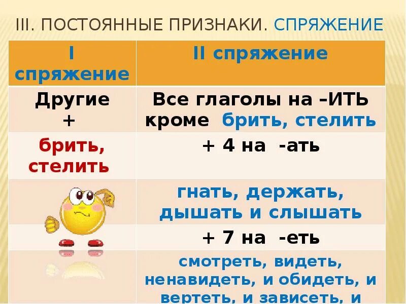 Морфологические признаки таблица число Модернизация цепи управления рабочего места опайщика НТ 5313