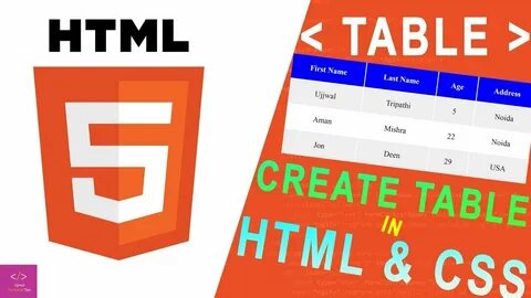 Html table title