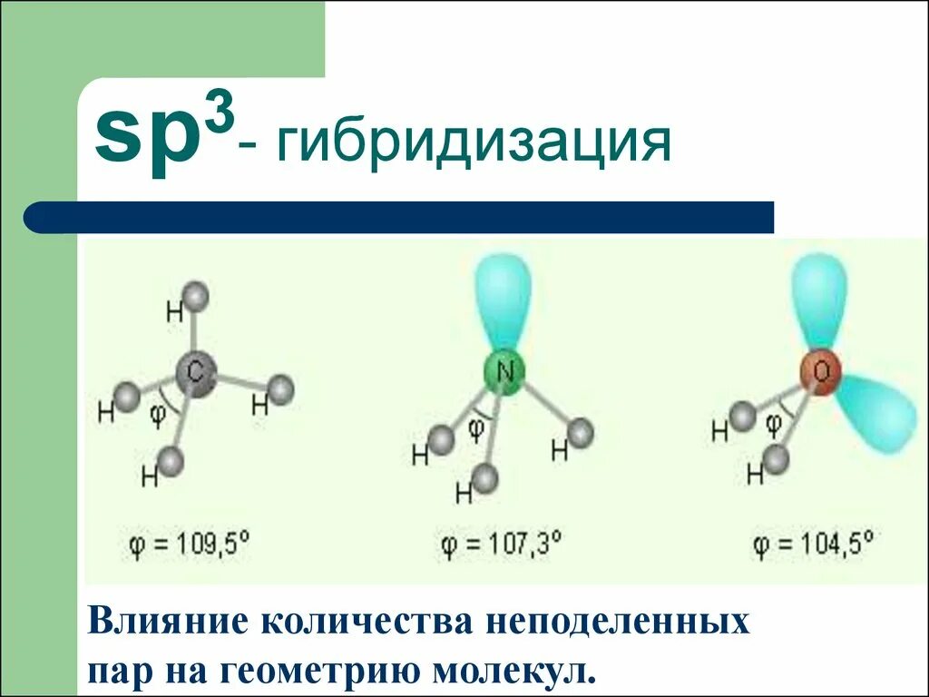 O 3 связь. Пространственная конфигурация sp3-гибридизации:. Пространственная конфигурация SP-гибридизации:. Геометрия молекул сп3 гибридизации. Малнкула с п 3 гибриьизации.