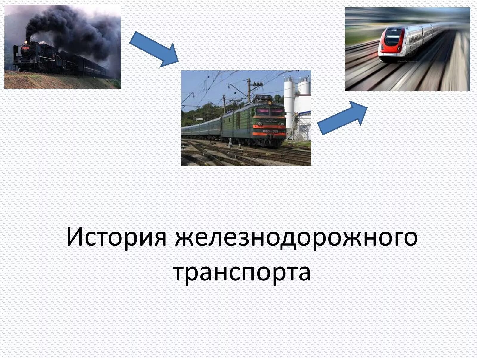 Презентация на тему Железнодорожный транспорт. Проект на тему Железнодорожный транспорт. История железнодорожного транспорта. Развитие железнодорожного транспорта.